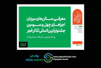 میزبانی ۱۱ سالن از جشنواره بین‌المللی تئاتر فجر